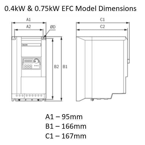 0.75kW EFC3610 Inverter Drive 380- 480VAC 50/60Hz