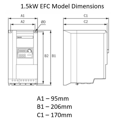 1.5kW EFC3610 Inverter Drive 380- 480VAC 50/60Hz