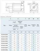 9.7 Nm Servo Package - HCS01 & MS2N Servo Motor with Cables