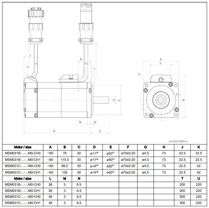 0.64Nm 200W Servo Package - HCS01 & MSM Servo Package with Cables