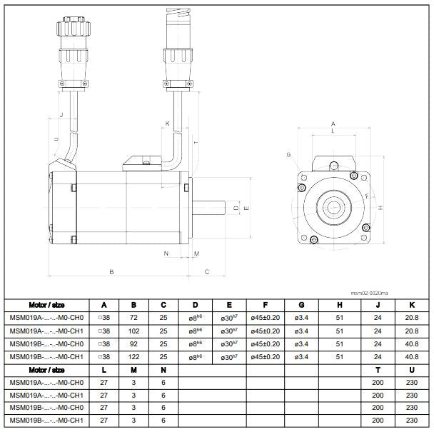 0.32Nm 100W Servo Package - HCS01 & MSM Servo Package with Cables